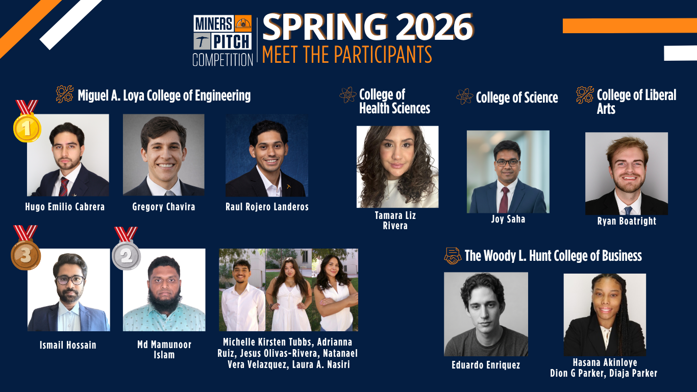 Spring 2026 Miners Pitch Competition Finalists